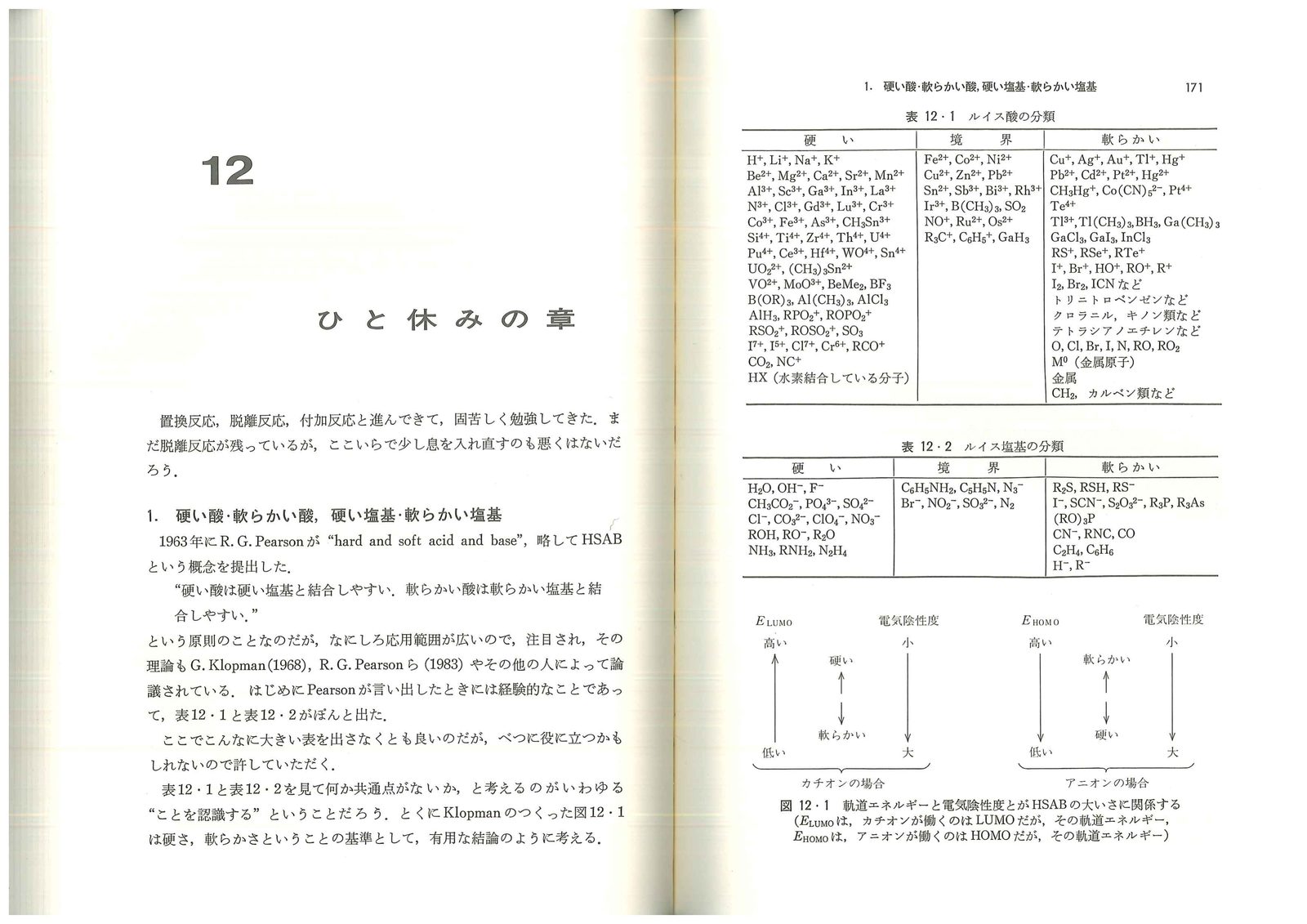 第12章 原ページ 1/7