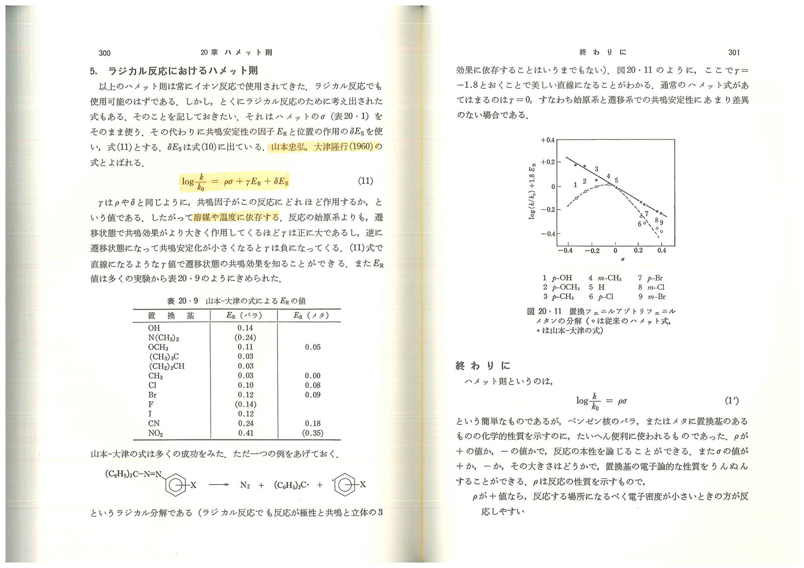 第20章 原ページ 9/10
